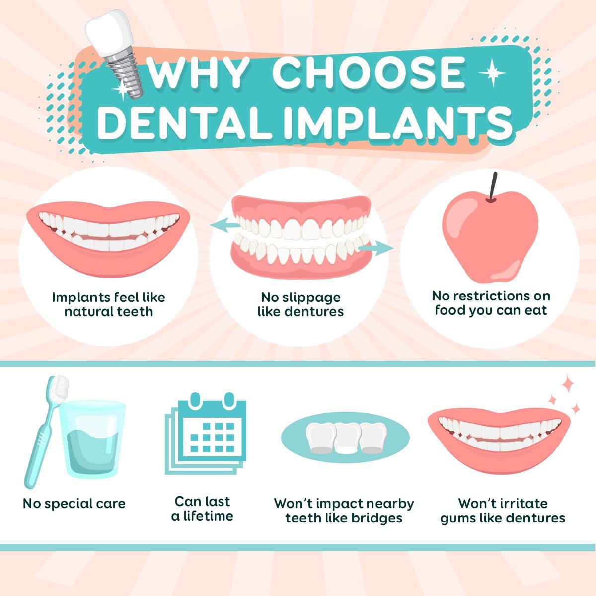 Dental Implant Benefits Mysmile Dental Clinic