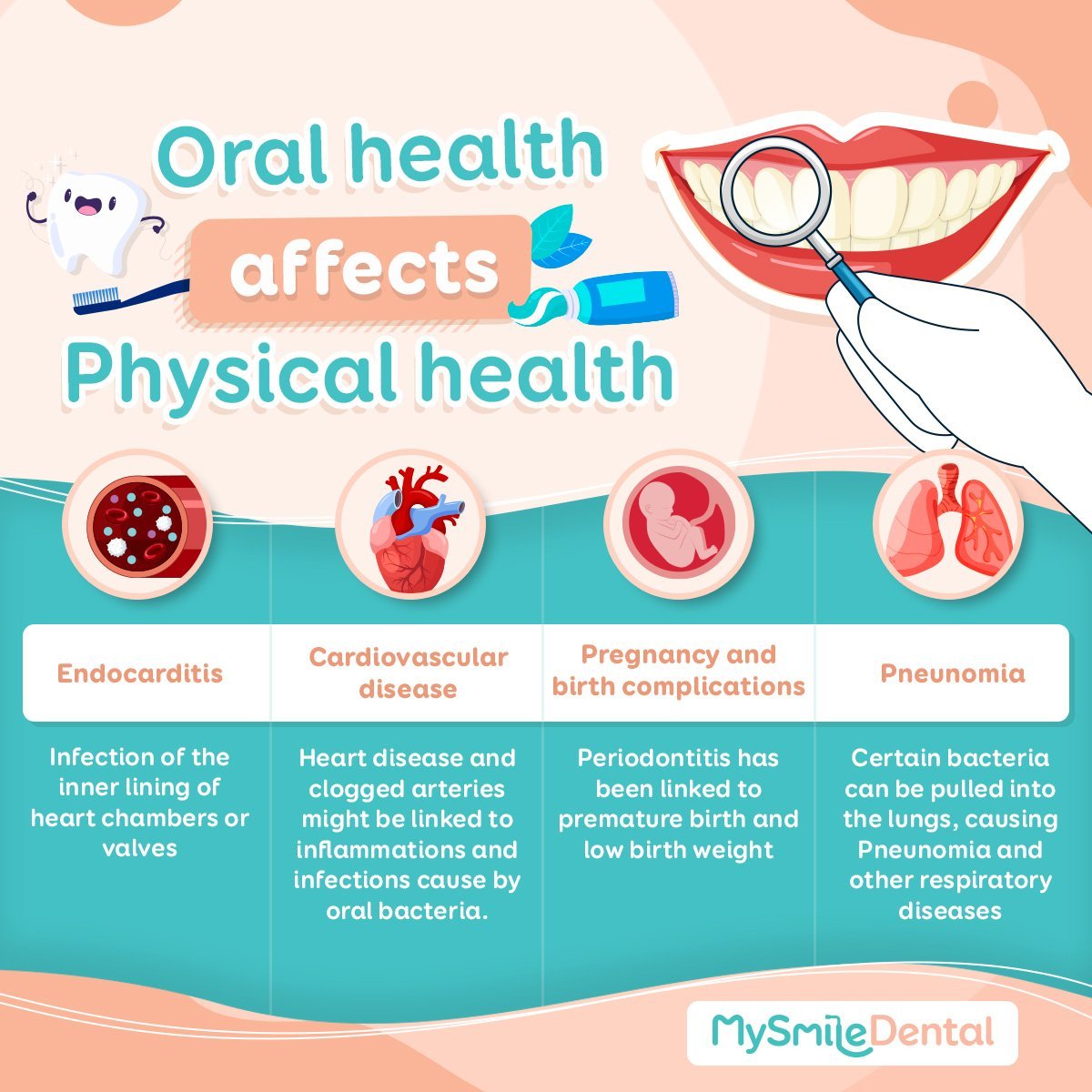 oral-health-affects-physical-health-mysmile-dental-clinic